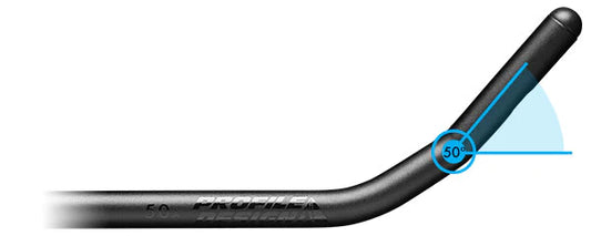 PROFILE DESIGN - Extensiones Sonic Ergo 50a