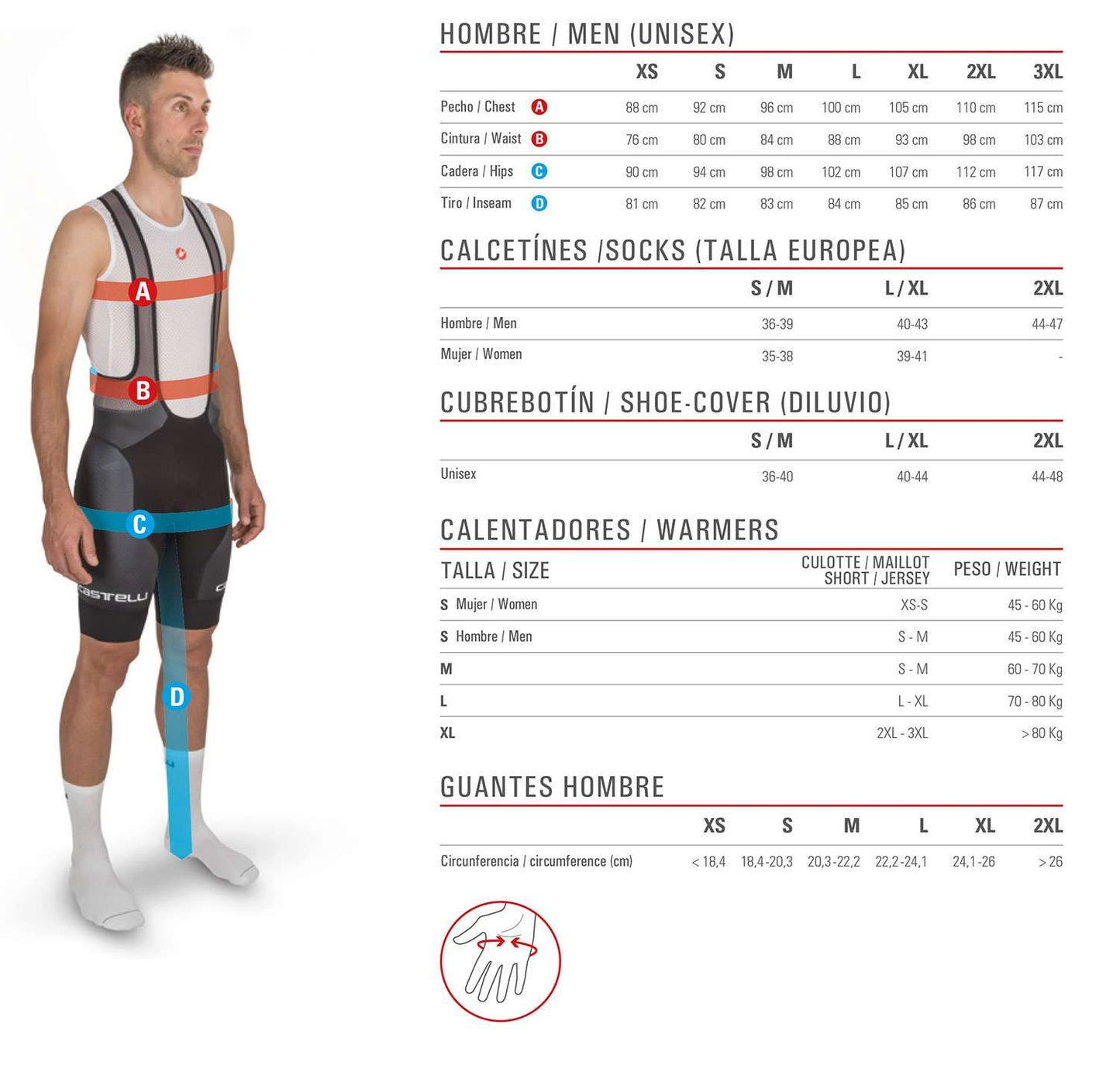 CASTELLI - Chaqueta Fly Direct Neg cl/Gr osc