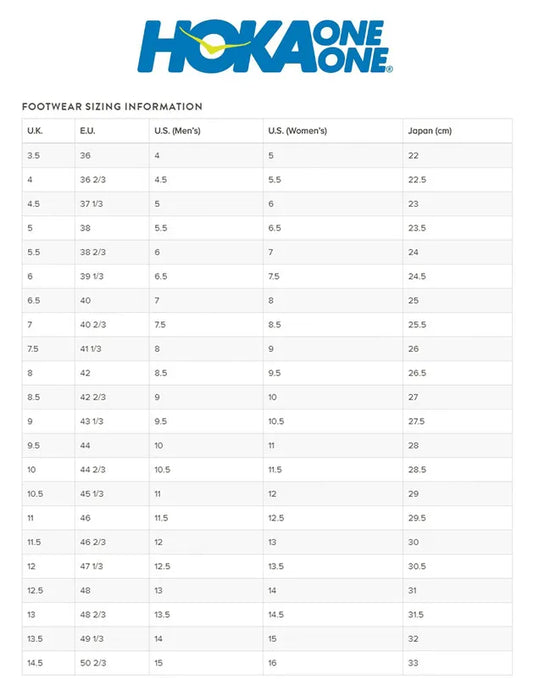 HOKA - CLIFTON 10 white/skyward b