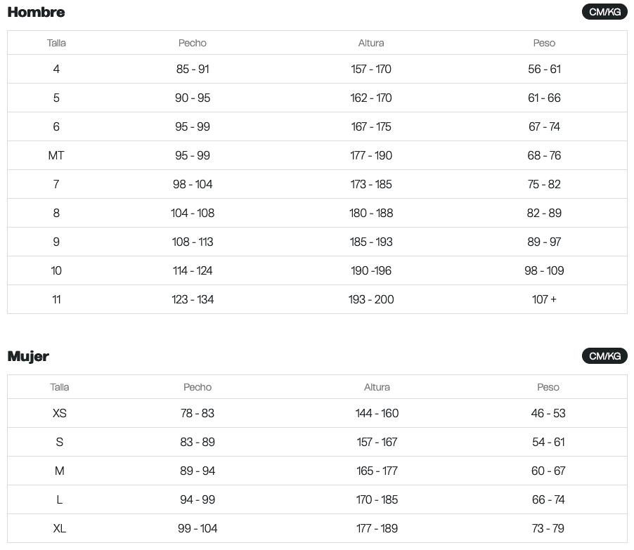 ORCA - Neopreno Athlex Float V2 Women Triathlon Wetsuit