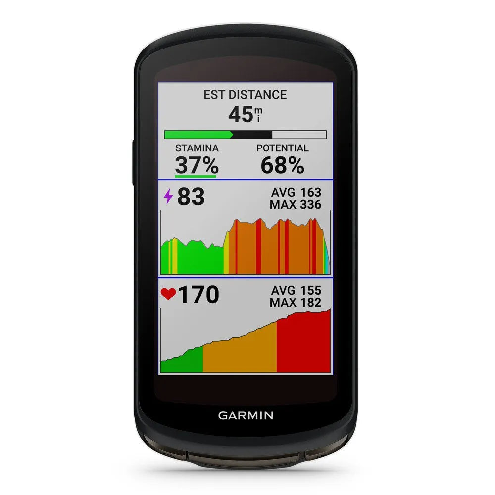 GARMIN EDGE 1040 SOLAR