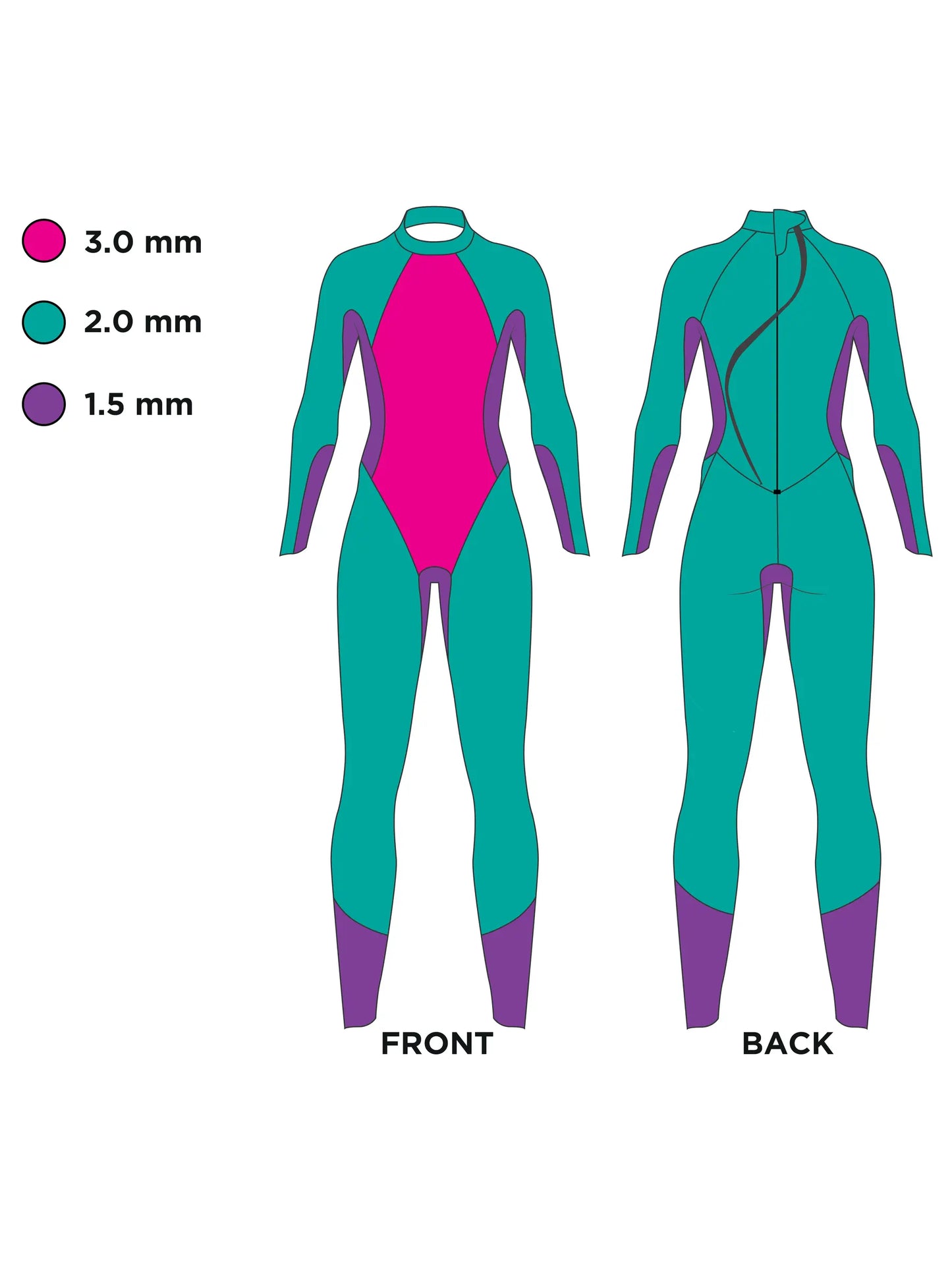 ZOGGS - Traje de Neopreno de Triatlón Hypex Tour FS para Hombre