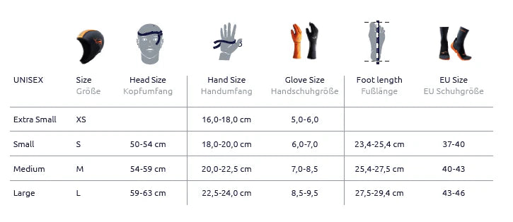 SAILFISH - Neoprene Cap Negro