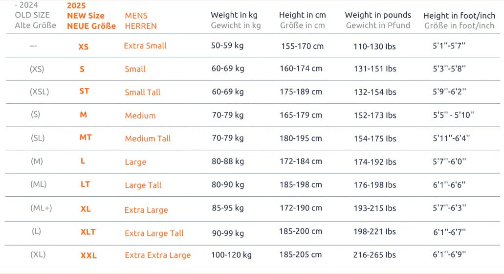 SAILFISH - Neopreno ATTACK 8